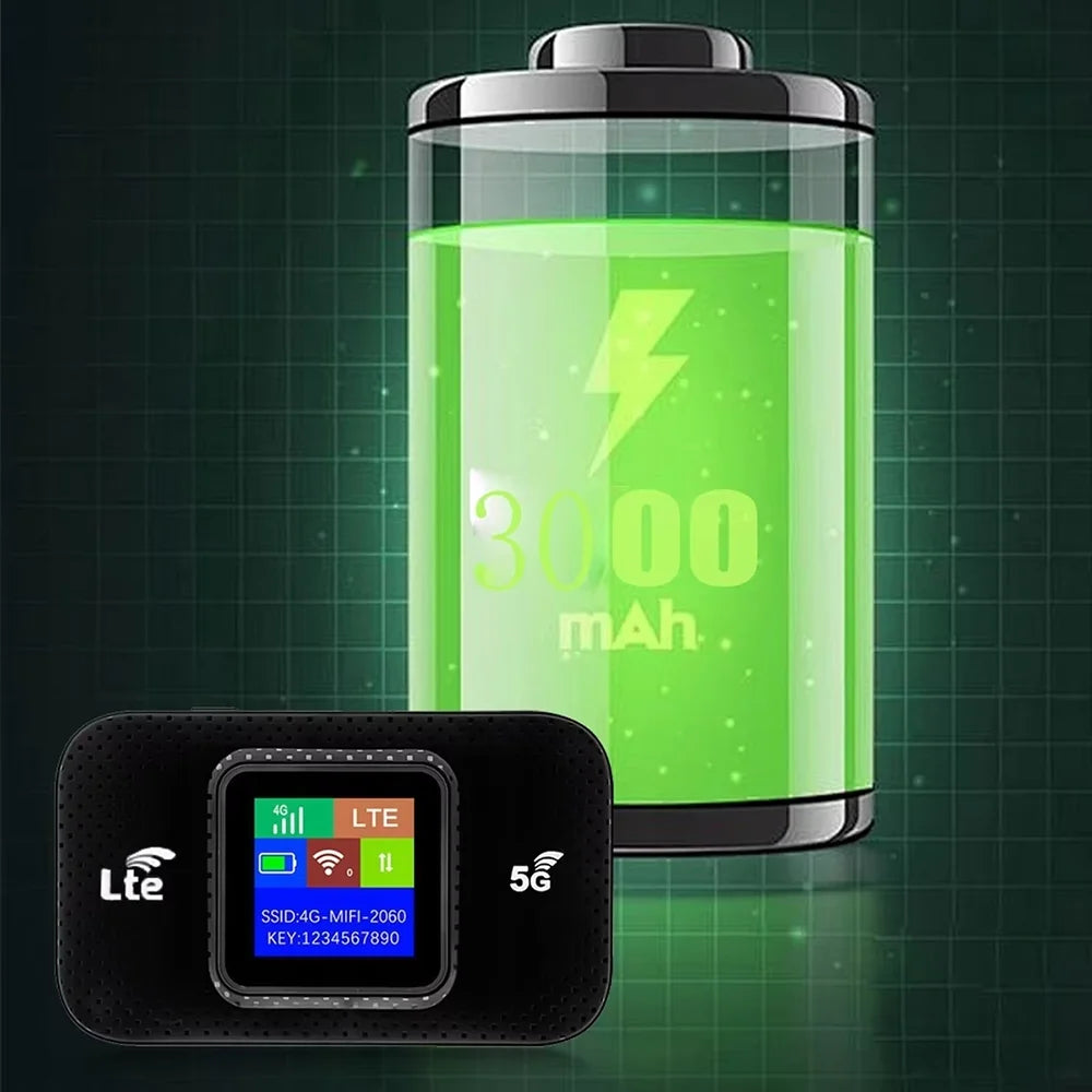 Draagbare 4G-wifirouter met Oplaadbare 3000mAh-batterij