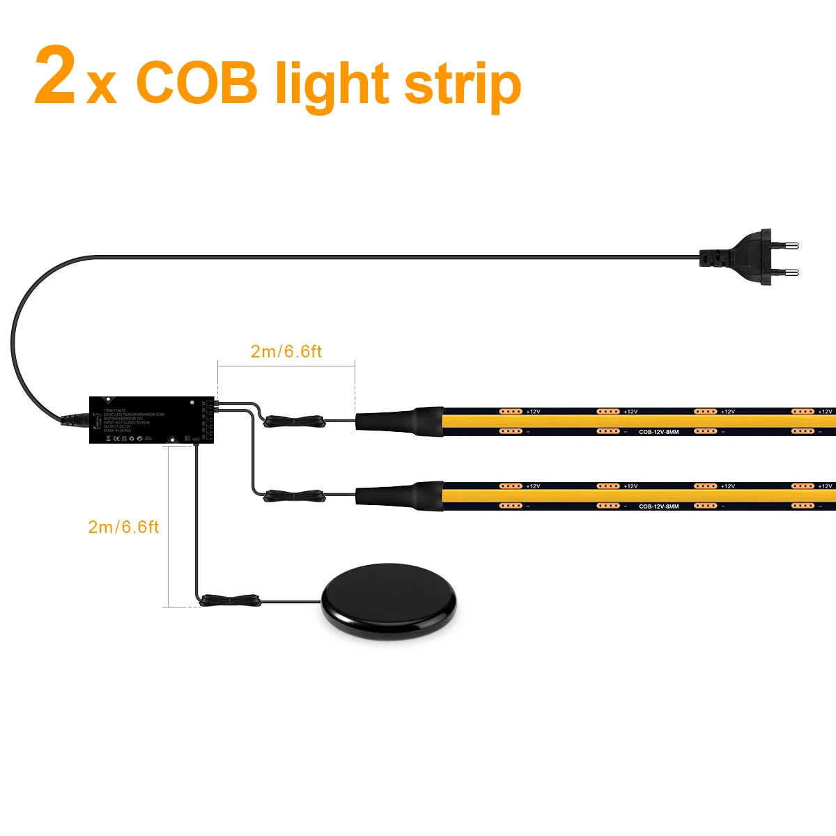 LED Verlichting voor Wandpanelen en Lattenwanden