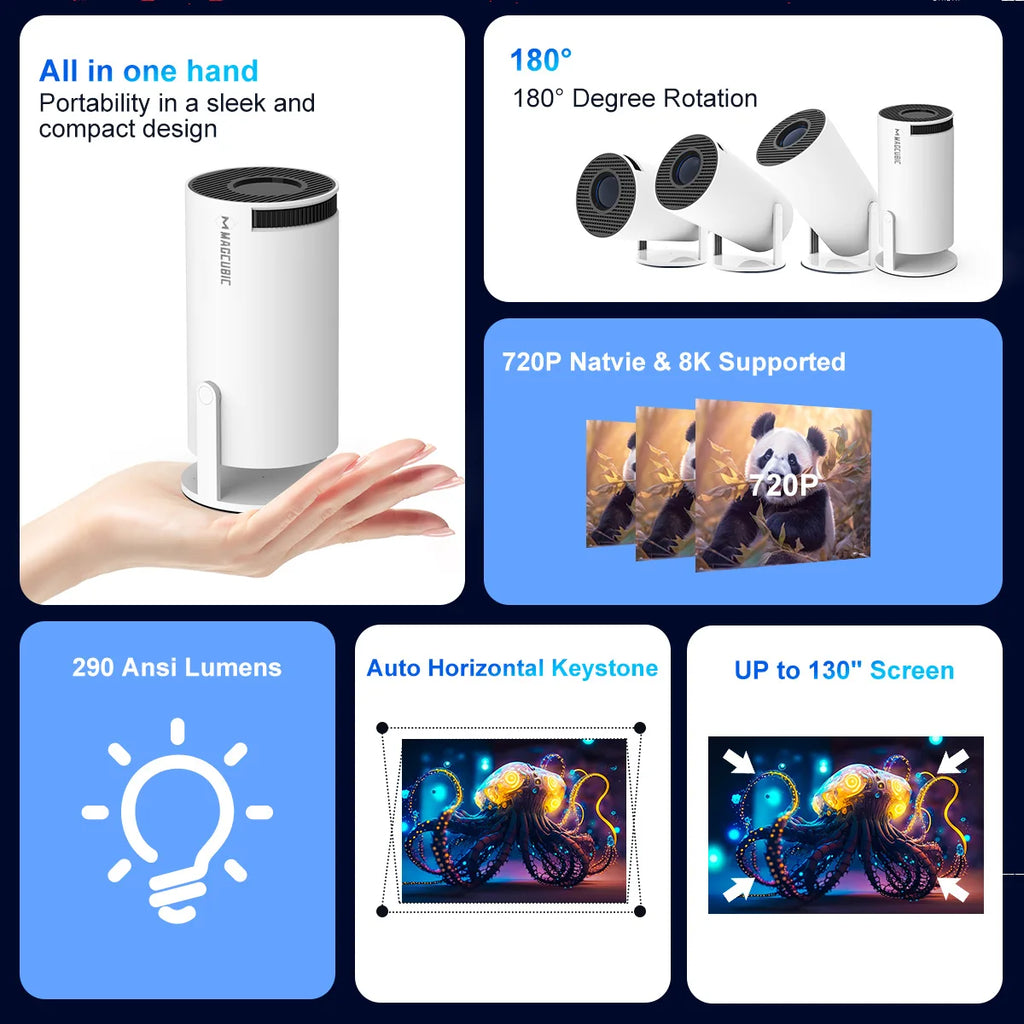 Mini Beamer met Android & WiFi