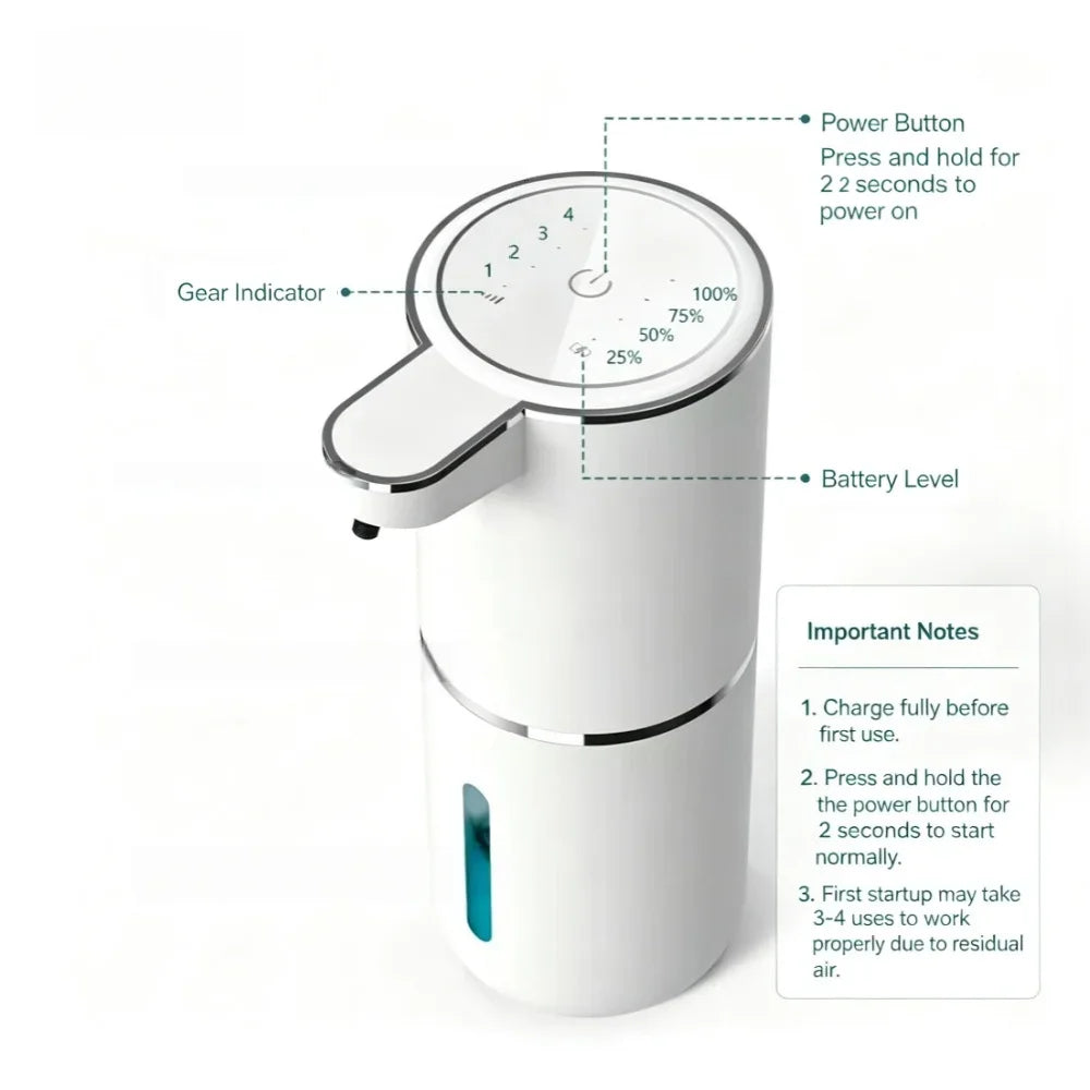 Automatische Zeepdispenser met Sensor