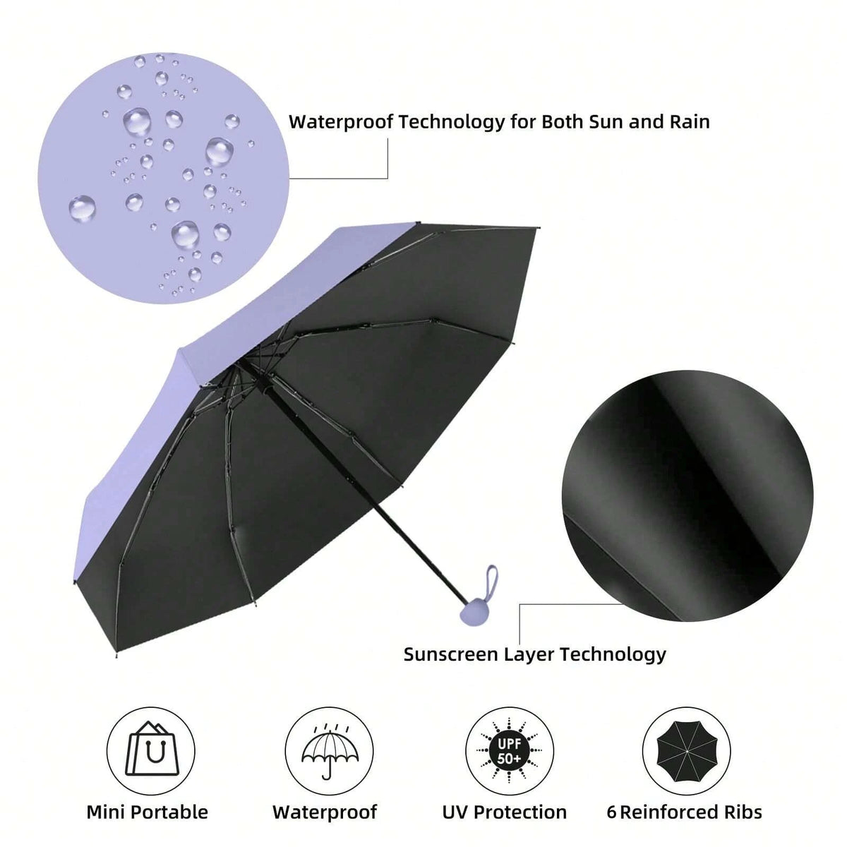 Compacte UV-Paraplu – Zon & Regen
