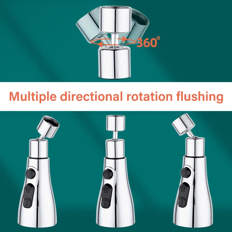 3-in-1 Draaibare Kraanverlenger