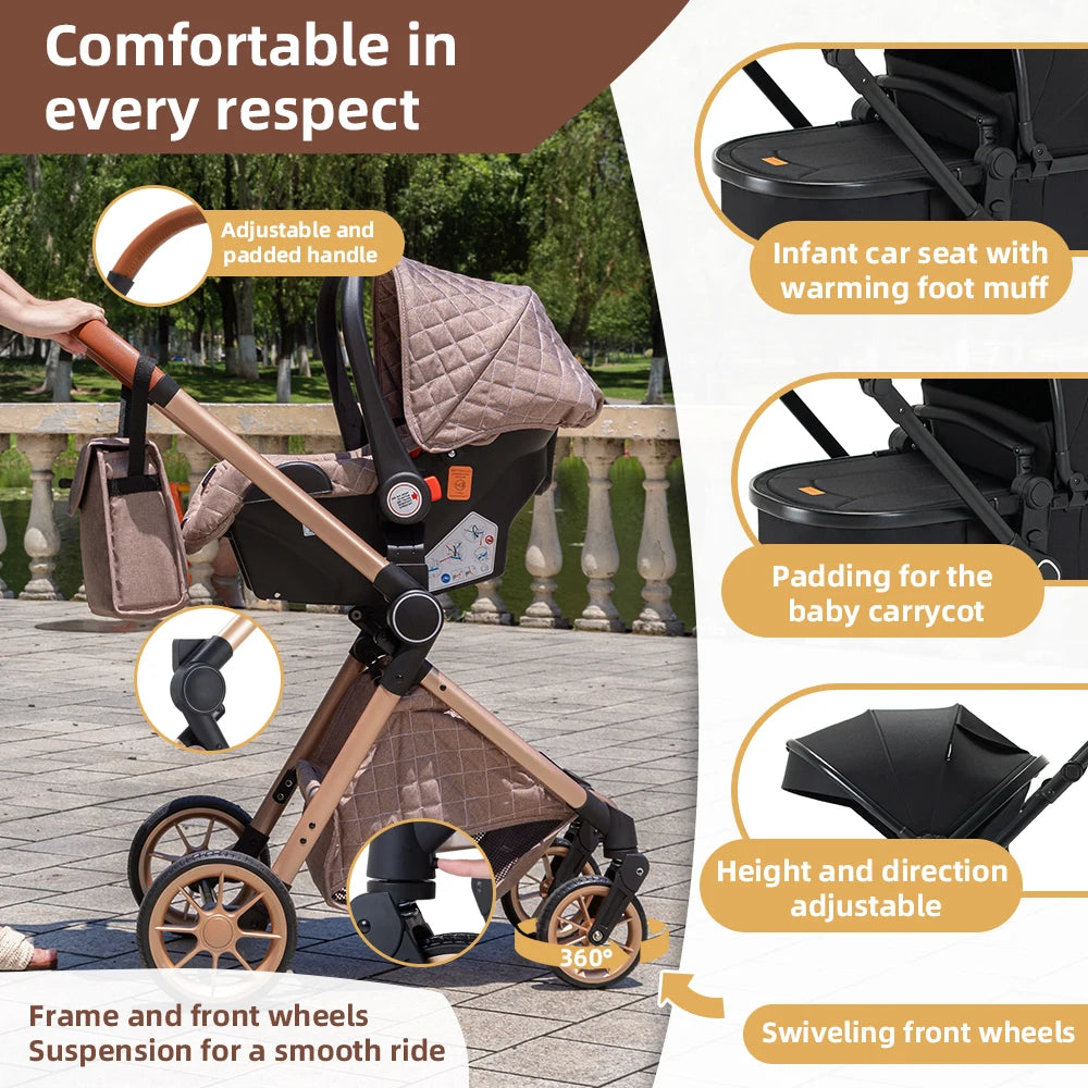 Kinderwagen – Lichtgewicht Reisbuggy
