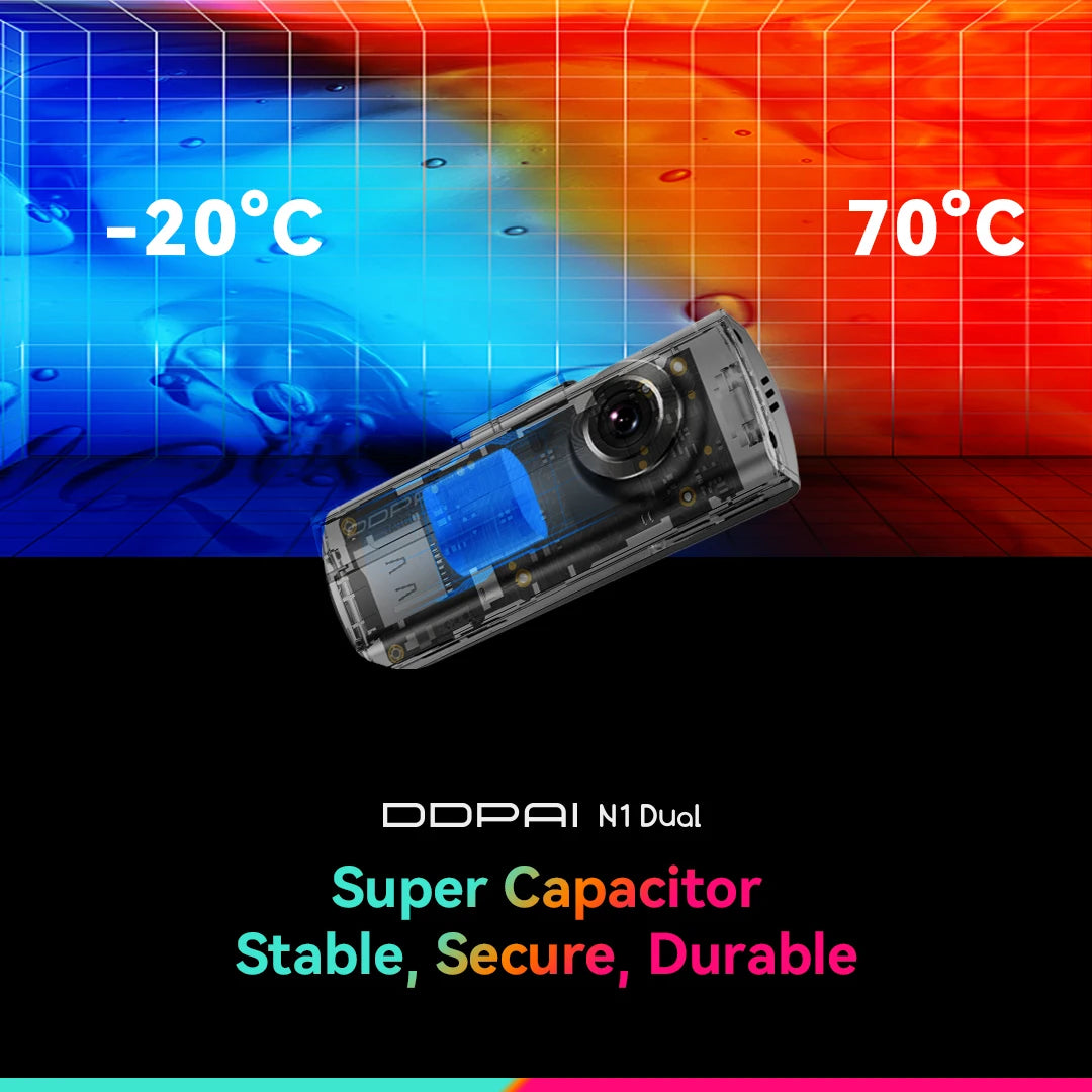 DDPAI N1 Dashcam