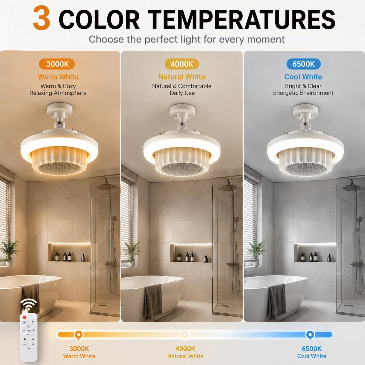 Plafondverwarmer met Ventilator & Verlichting