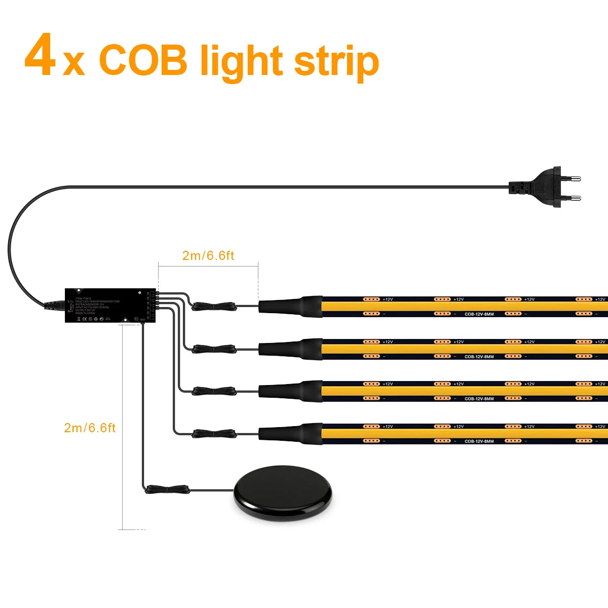 LED Verlichting voor Wandpanelen en Lattenwanden