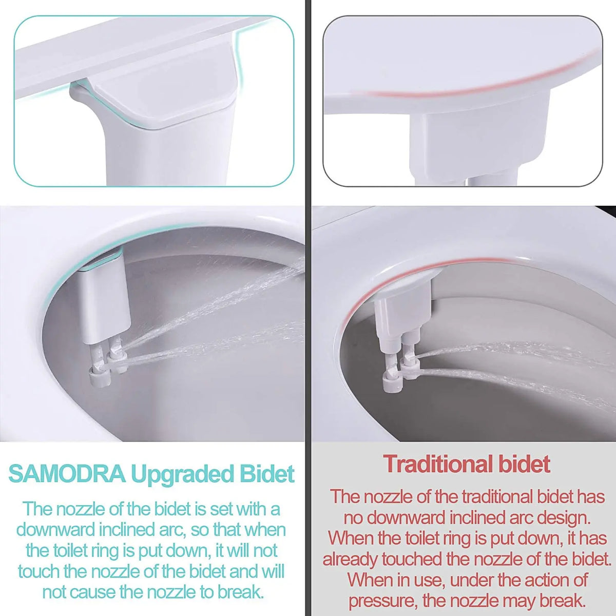 SAMODRA Bidetopzetstuk voor Toilet