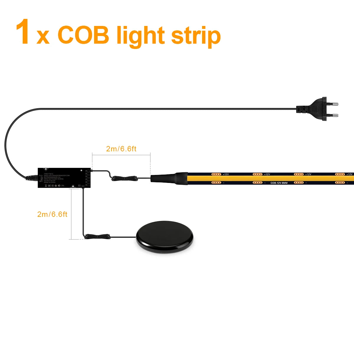 LED Verlichting voor Wandpanelen en Lattenwanden