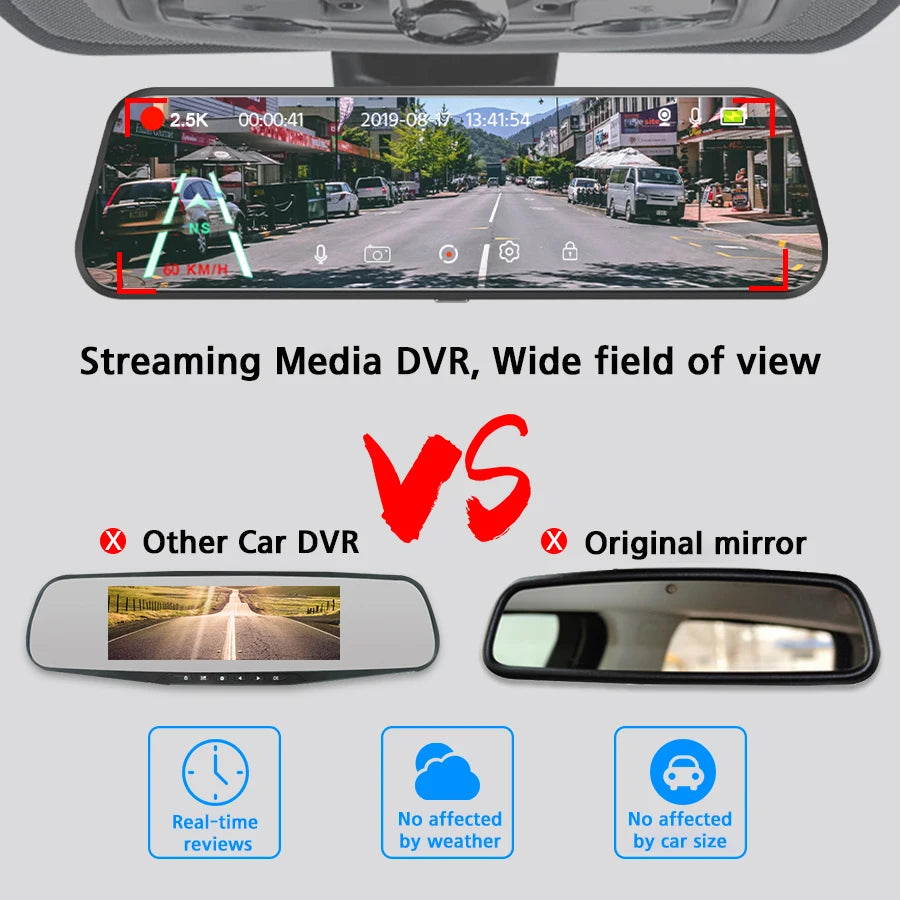 Dashcam met Achteruitkijkspiegel Wifi