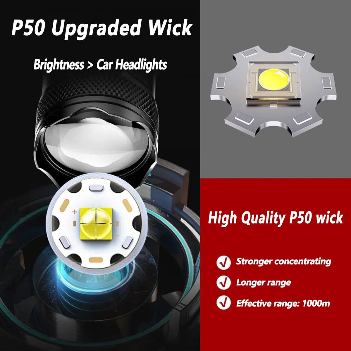LED-zaklamp 2000LM