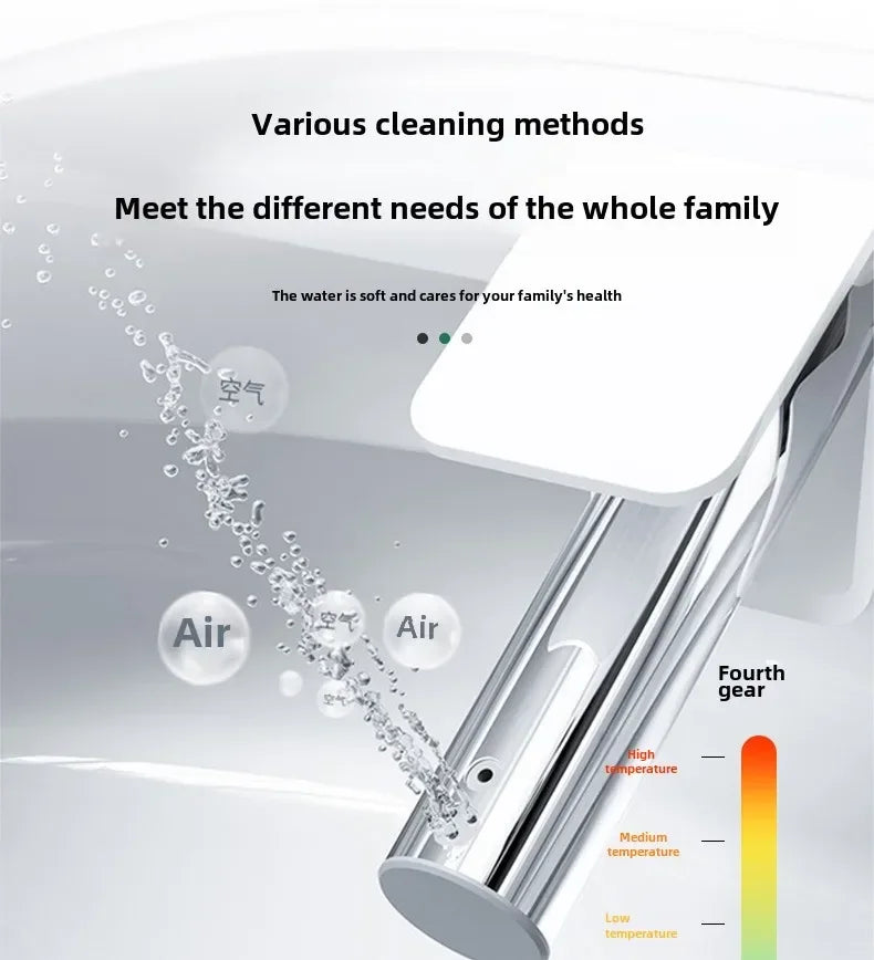 Slimme Bidet Toiletzitting