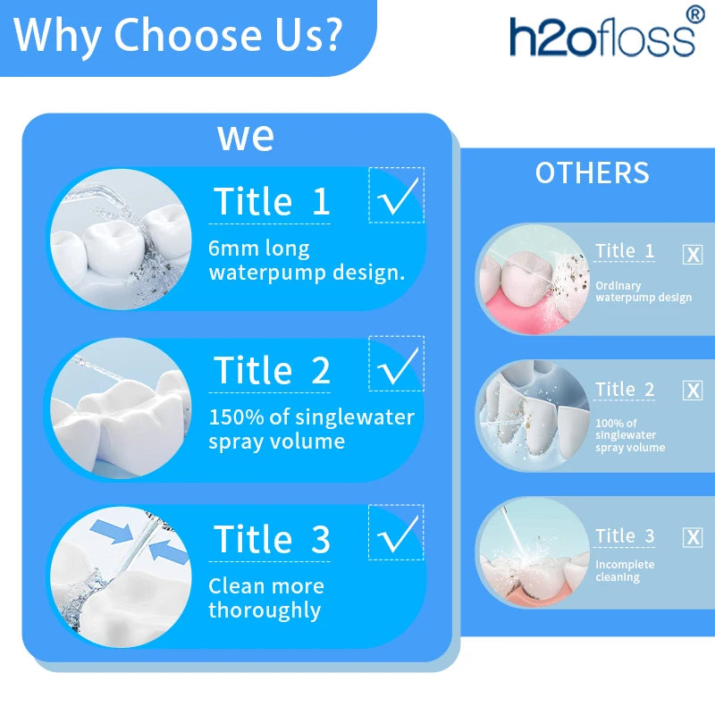 H2ofloss draadloze waterflosser