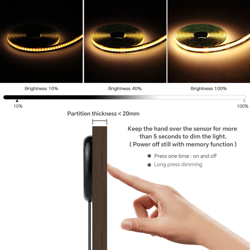 LED Verlichting voor Wandpanelen en Lattenwanden
