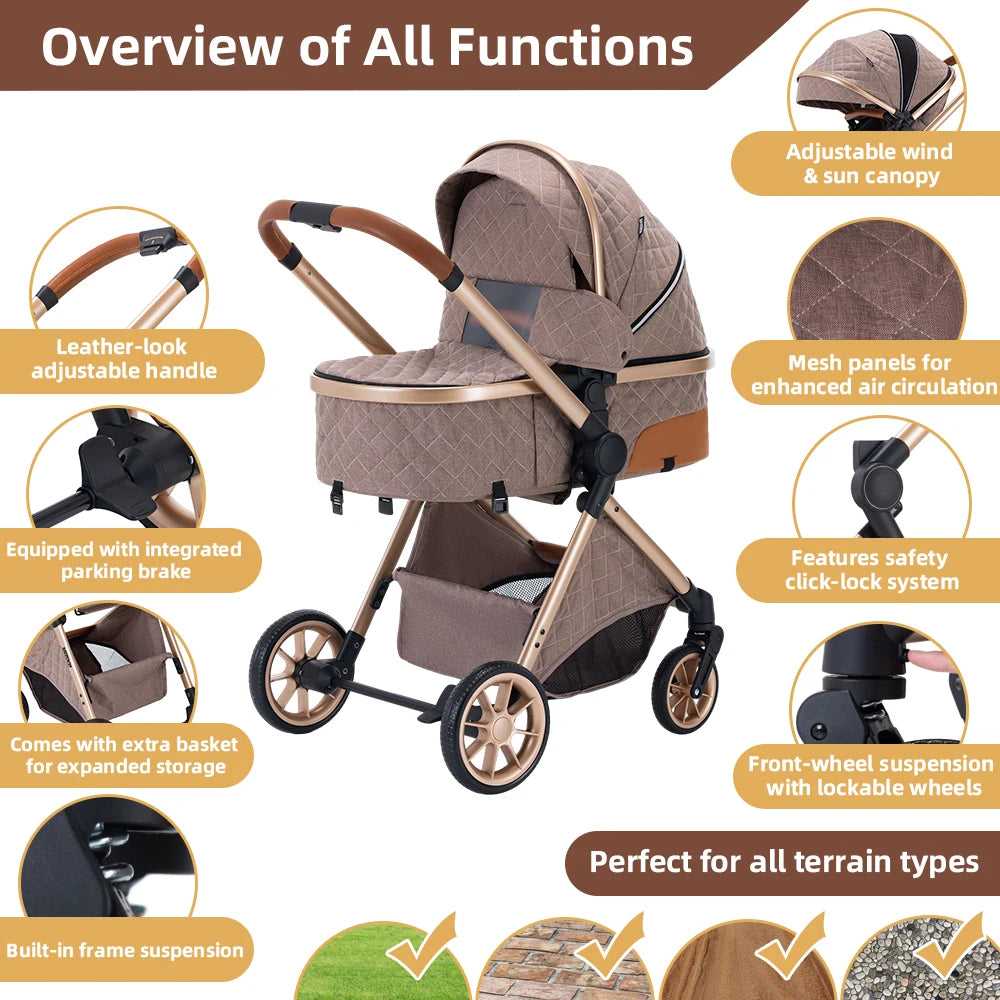 Kinderwagen – Lichtgewicht Reisbuggy