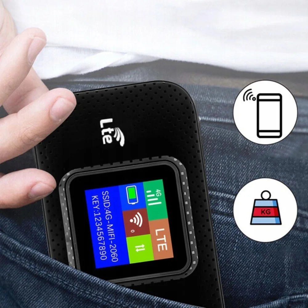 Draagbare 4G-wifirouter met Oplaadbare 3000mAh-batterij