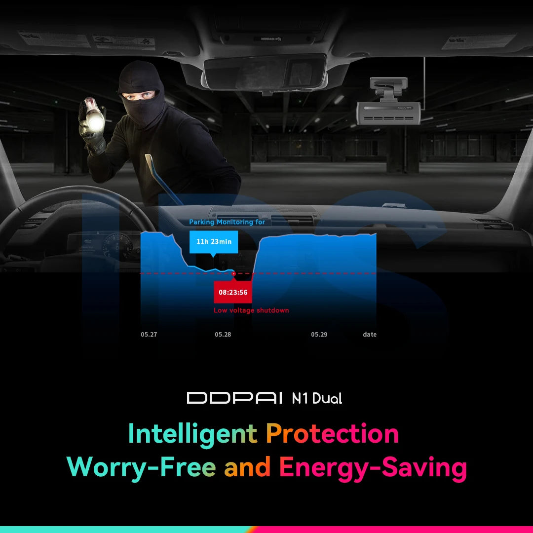 DDPAI N1 Dashcam