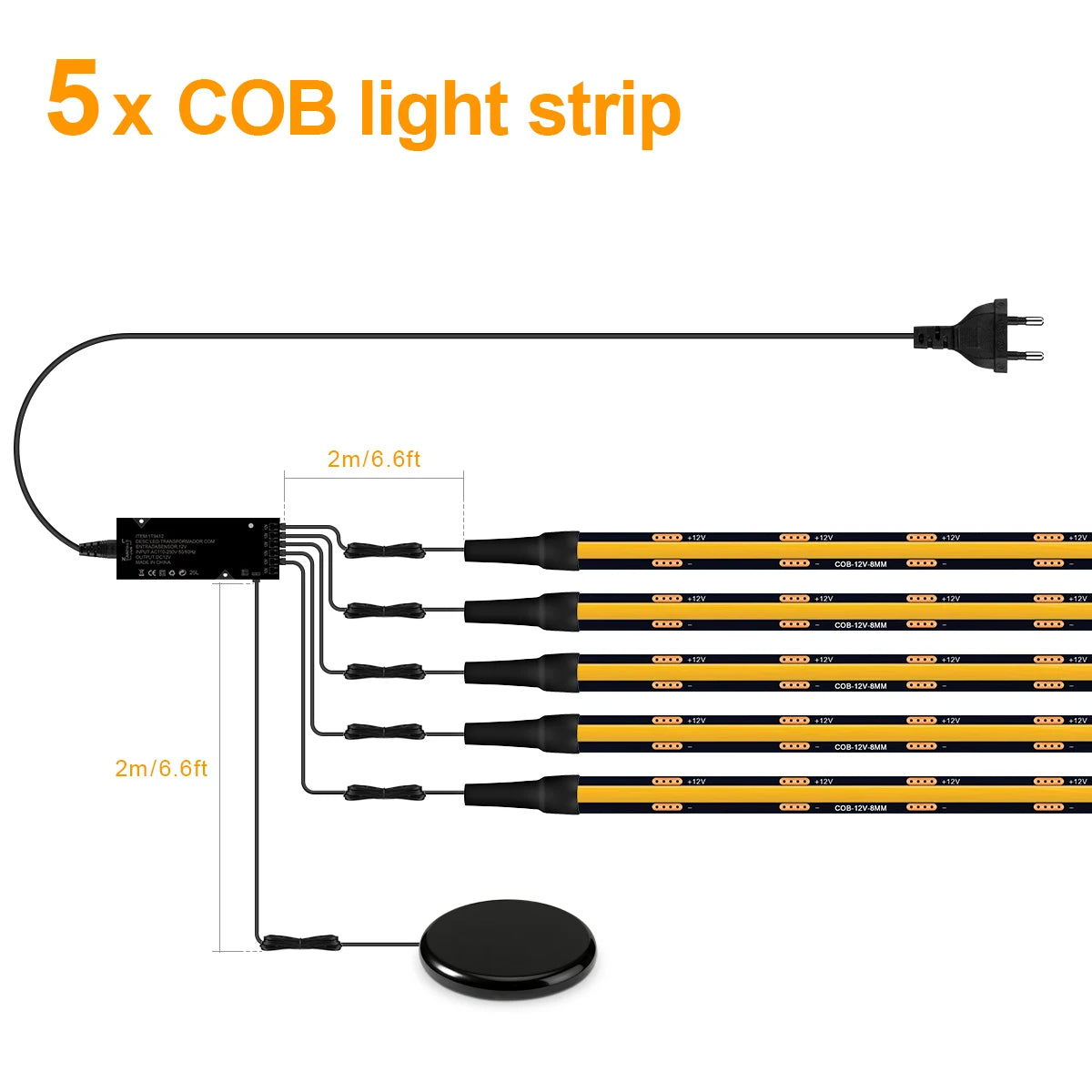 LED Verlichting voor Wandpanelen en Lattenwanden